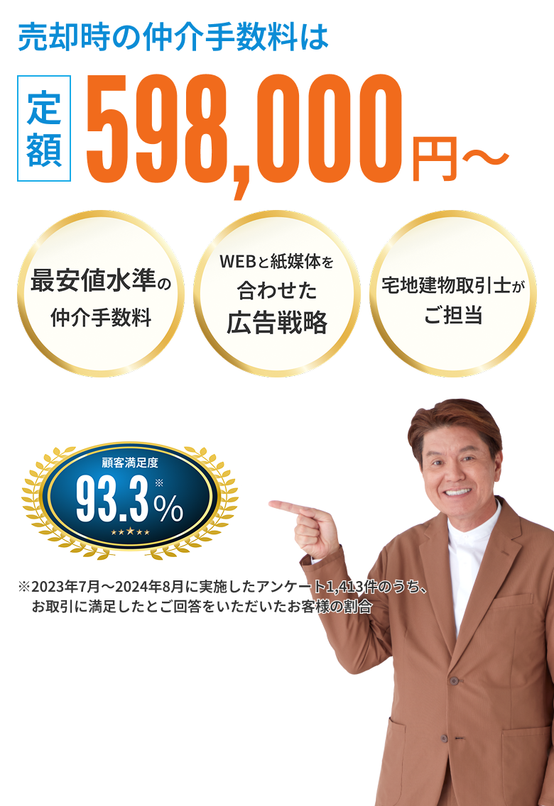 売却時の仲介手数料は定額598000円～最安値水準の仲介手数料、WEBと紙媒体を合わせた広告戦略、宅地建物取引士がご担当　SP用