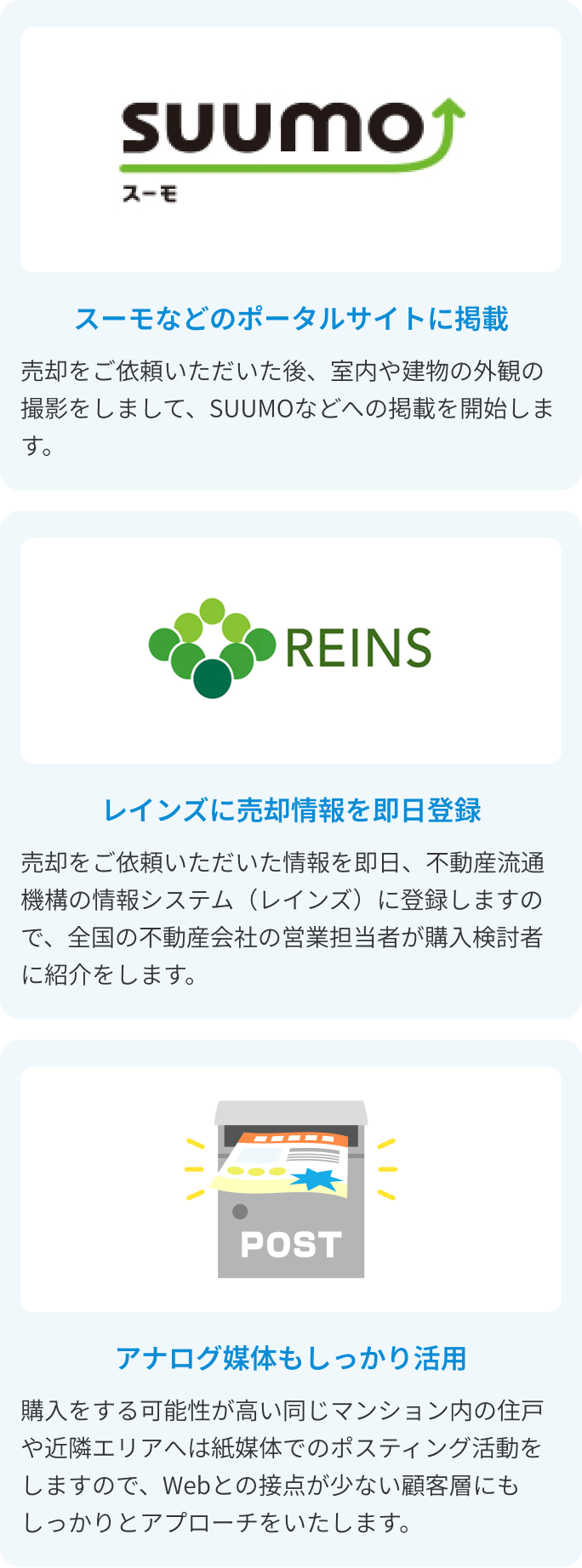 SUUMO、REINS、アナログ媒体