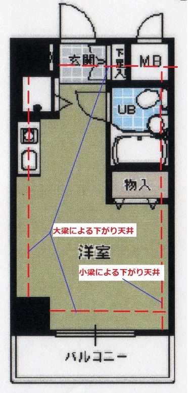 一級建築士が解説 マンションの間取り図でチェックしたい下がり天井と梁 不動産購入の教科書