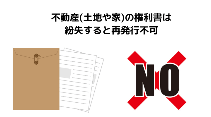 不動産 土地や家 の権利書を紛失したらどうする 再発行の可否や権利書の種類 売買活動について解説 不動産購入の教科書