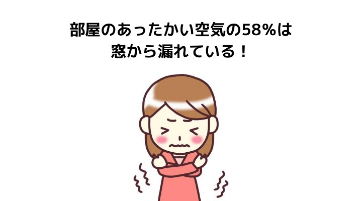 一戸建てが寒いと言われる理由とは 対策方法やリフォームで使える補助金について 不動産購入の教科書