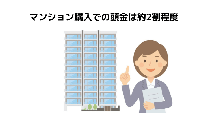 マンション購入時の頭金は何割が良いの 必要な理由や注意点 返済プランの見直し方を解説 不動産購入の教科書