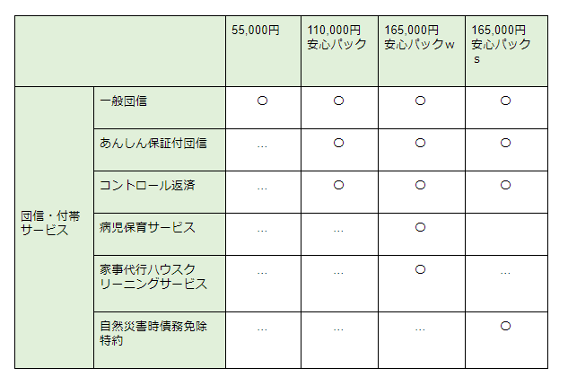 新生銀行の住宅ローン完全ガイド 審査や金利 気になる団信とおすすめできる人の特徴について 不動産購入の教科書