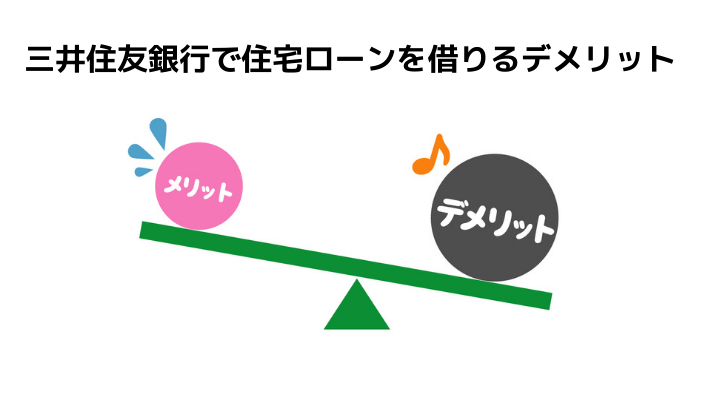 三井住友銀行の住宅ローン完全ガイド 審査や金利 気になる団信とメリット デメリット 不動産購入の教科書