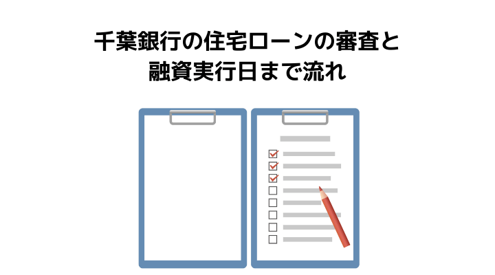 千葉銀行の住宅ローン徹底解説 審査や気になる団信と金利一覧 評判 口コミついて 不動産購入の教科書