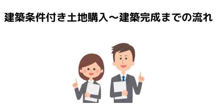 建築条件付き土地とは 建物完成までの流れとメリット デメリット 値引きやトラブルについて 不動産購入の教科書