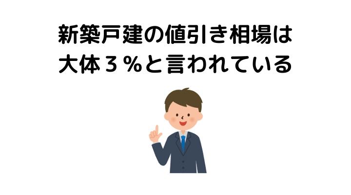 新築戸建ての値引き相場はどれくらい 交渉のタイミングや成功事例 費用を抑えて家を購入するポイントを不動産のプロが解説 不動産購入の教科書