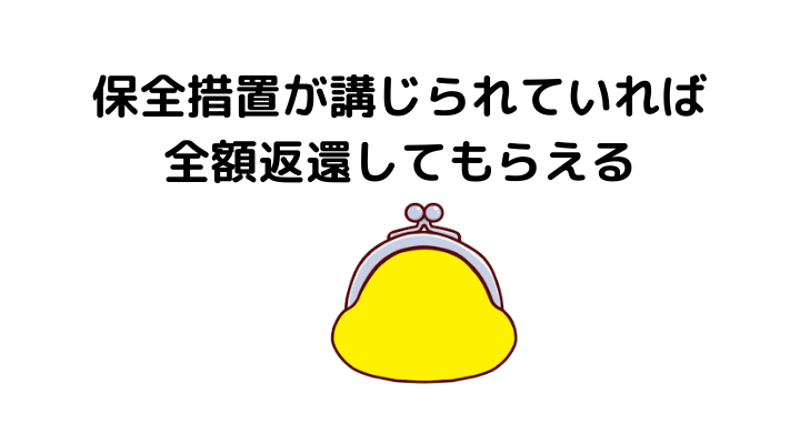 売買契約後に不動産会社が倒産 手付金は戻ってくる 弁護士が解説 不動産トラブルの解説室