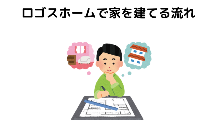 ロゴスホームの評判 口コミって実際どうなの 50人の本音とメリット デメリット 不動産購入の教科書