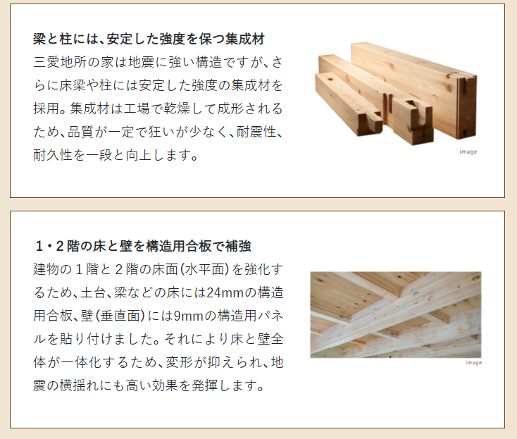 三愛地所で使用している材木