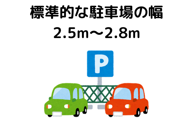 駐車場の平均的な幅は2.5m〜2.8m｜2.3mだと狭い？
