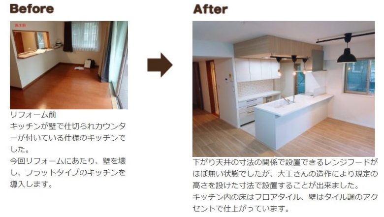 千葉県のマンションリノベーション事例の画像①