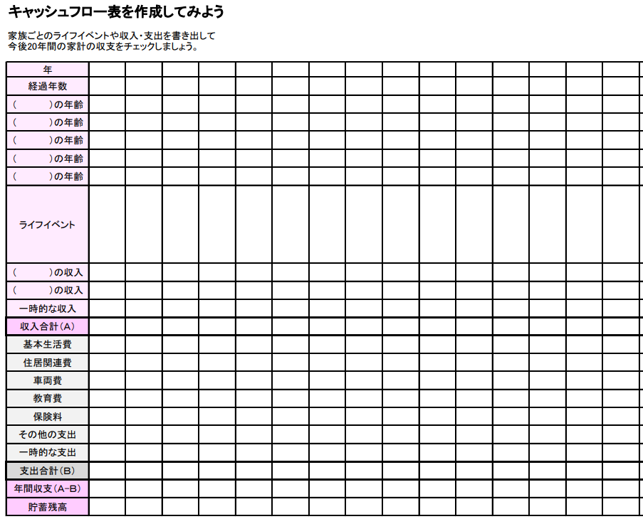 ライフプランの表