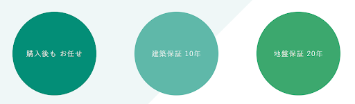 東武建設アフターメンテナンス