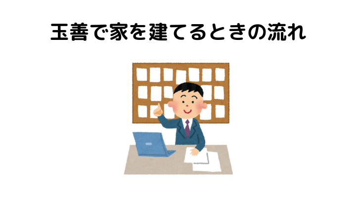 玉善の評判は？家を建てるときの流れ