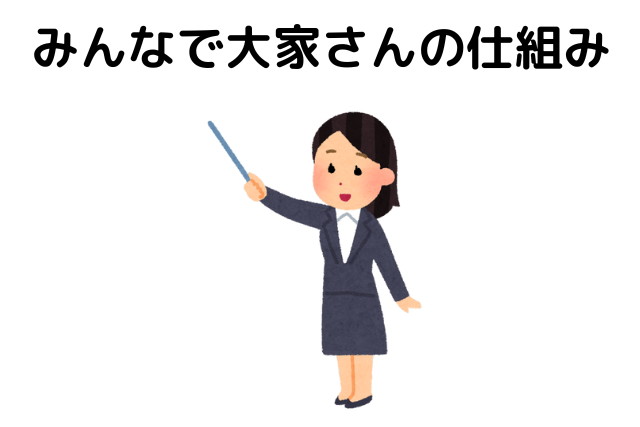 みんなで大家さんの仕組み