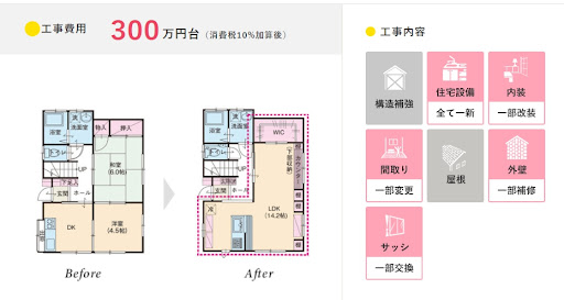 300万円台からのリフォーム工事