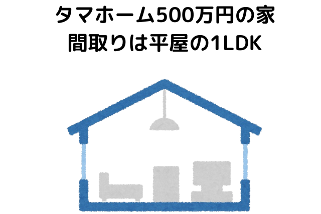 タマホーム500万円の家の間取りは平屋の1LDK