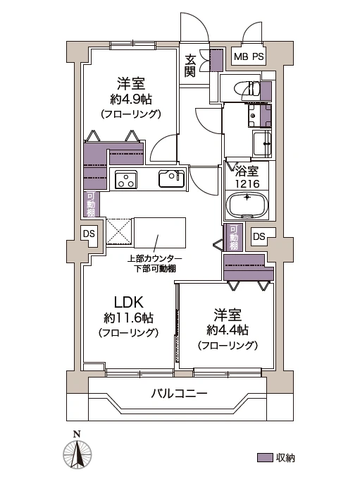 https://grand-next.jp/